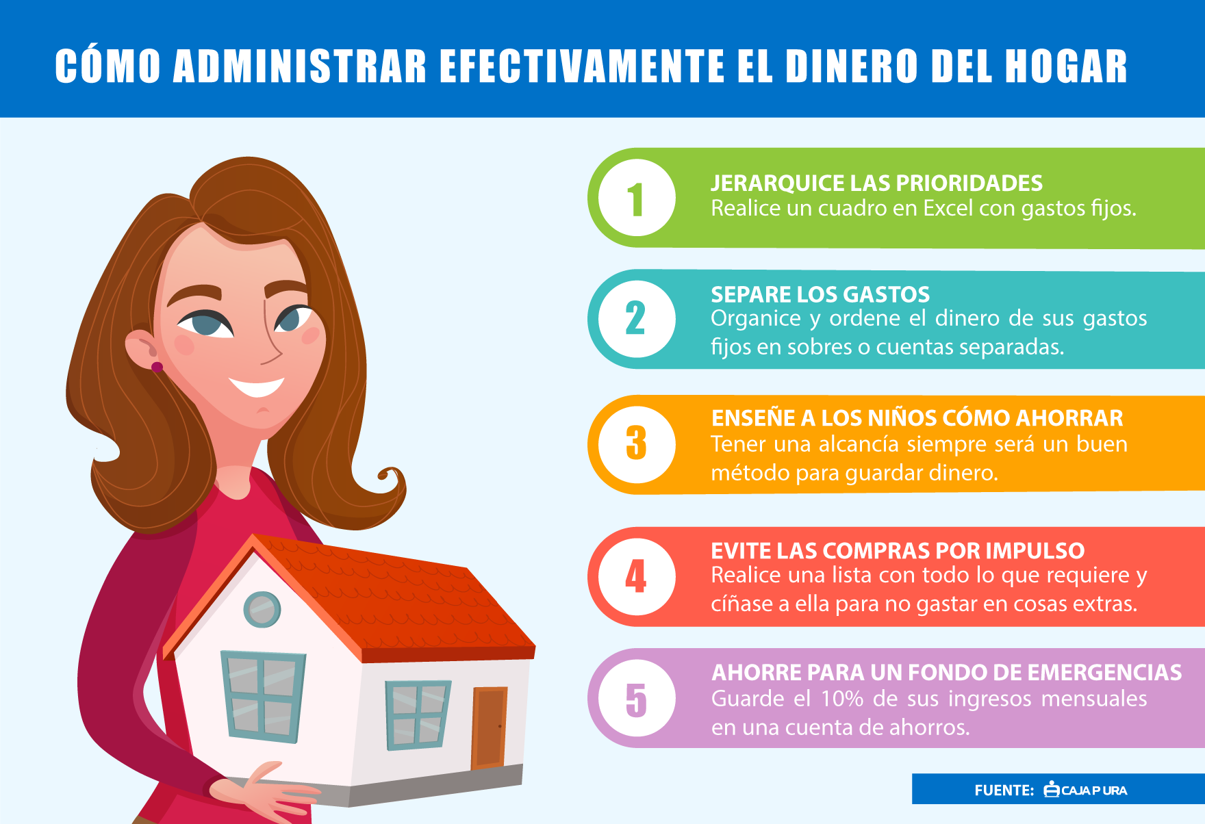 Cómo gestionar tus obligaciones en casa de manera eficiente Cómo gestionar tus obligaciones en casa de manera eficiente