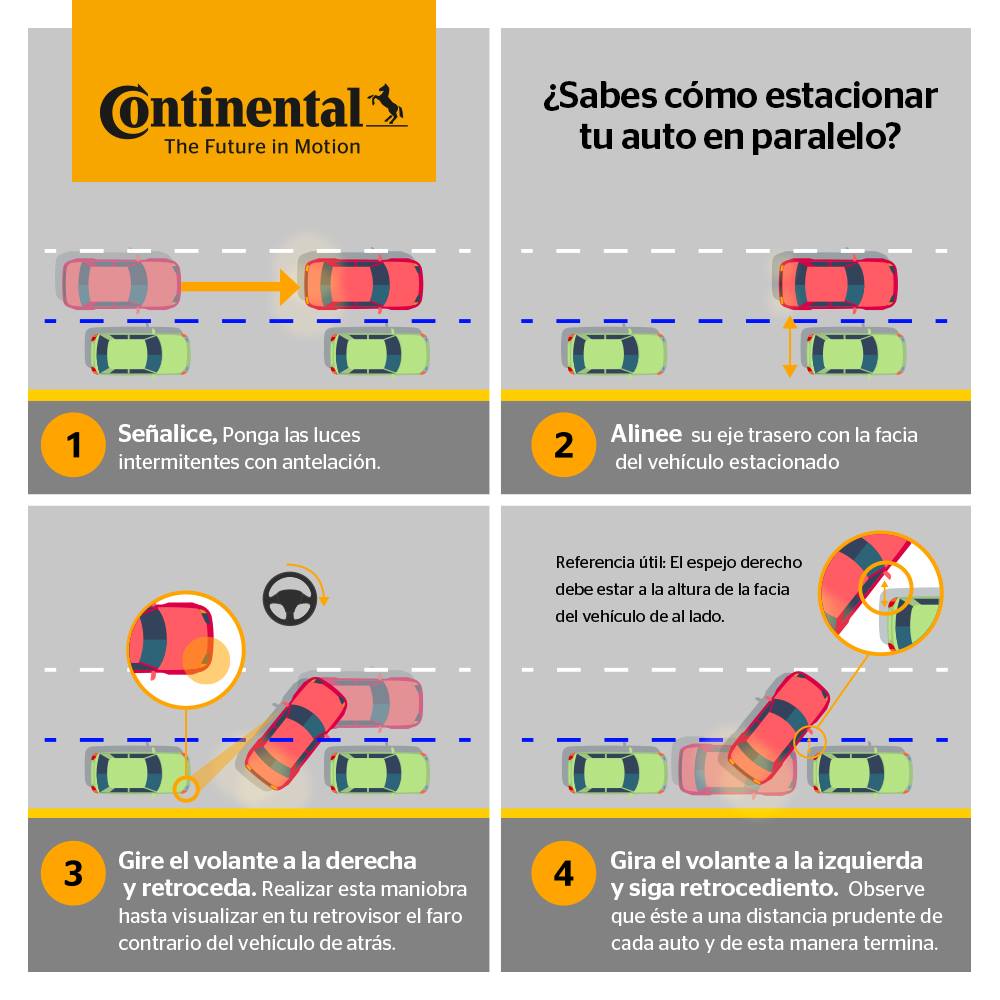 Conviértete en un experto en estacionar tu carro en paralelo con estos simples pasos